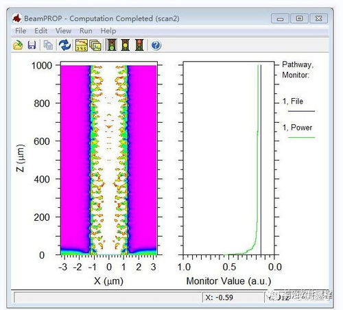 从入门到精通 COMSOL、FDTD与RSoft多软件协同下的光电器件仿真设计案例解析