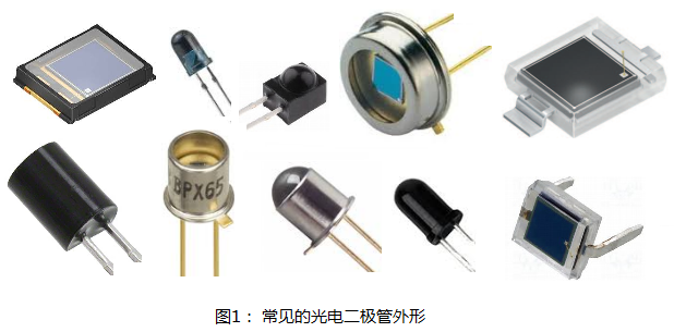 光电器件科普 从原理到应用的光电二极管解读